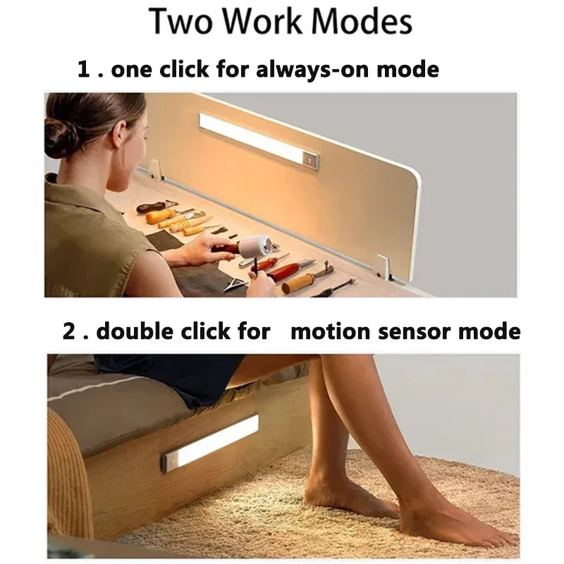 Rechargeable LED Motion Sensor Light